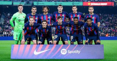 Barcelona players in a file photo; Credit: Twitter@FCBarcelona