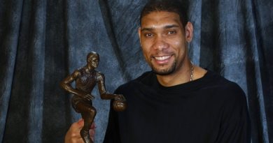 Tim Duncan in a file photo [Image-Twitter@spurs]