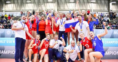 Russia won the last edition of the FIVB Girls U19 World Championship (Image credits- Volleyball world)