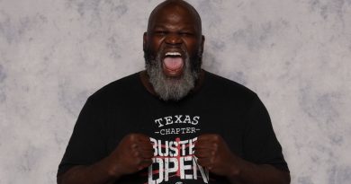 Mark Henry in a file photo [Image-Twitter@TheMarkHenry]