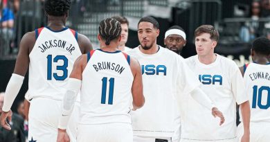 USA Basketball Team [Image Credit: Instagram@usabasketball]