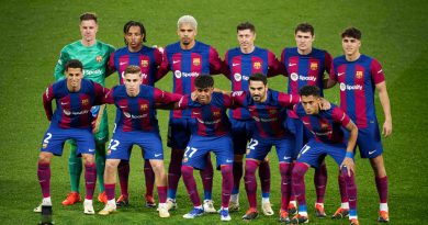 FC Barcelona in a file photo; Credit: Twitter@FCBarcelona